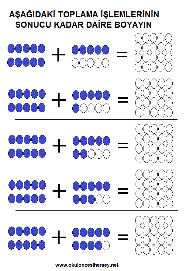 matematiksel işlemler