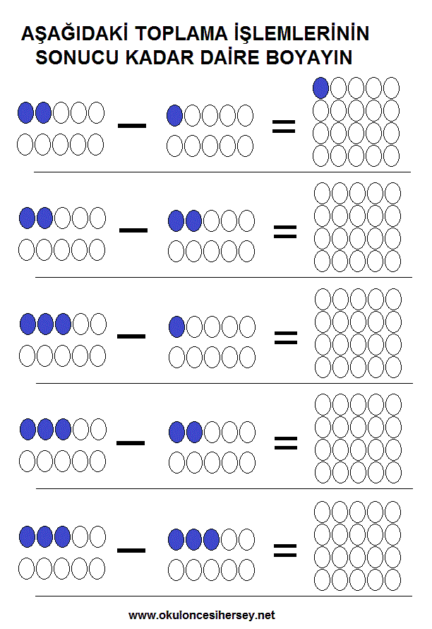 okul öncesi matematiksel işlemler