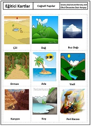 Okul öncesi Coğrafi Yapılar eğitici kartları