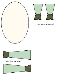 kese kağıdından Geyik kukla şablonu