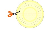 Kağıt Tabak Kuklası
