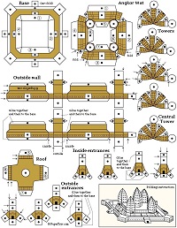 çocuklar için hazır ev model maketi şablonu, paper craft model house