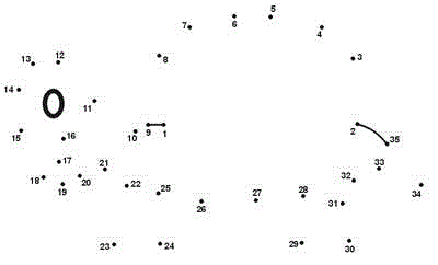 sayıları birleştir resmi tamamla