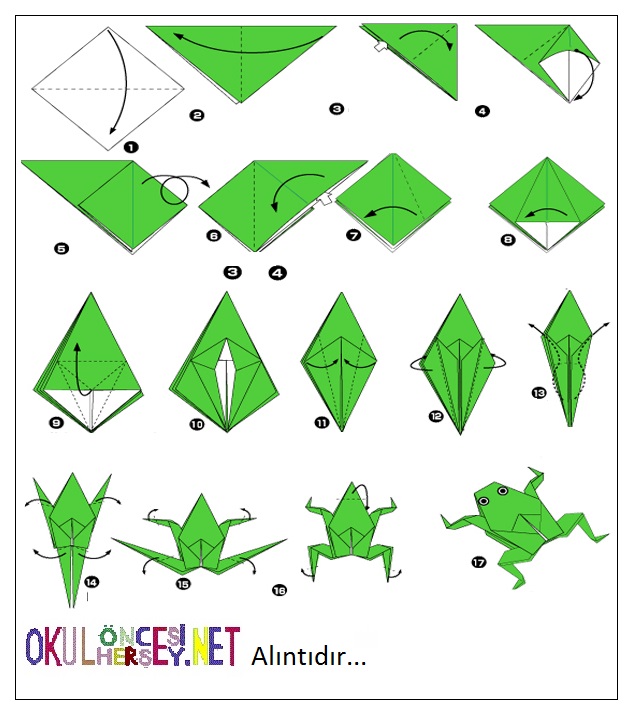 origami Kurbağa