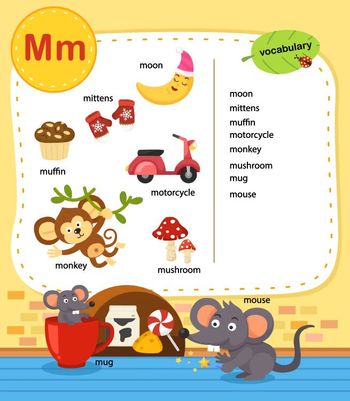 Çocuklar İçin  İngilizce Vocabulary  