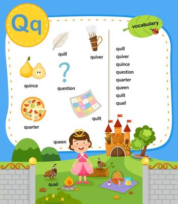 Çocuklar İçin  İngilizce Vocabulary  