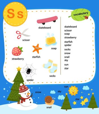 Çocuklar İçin  İngilizce Vocabulary  