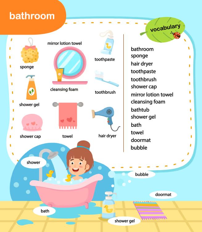 İngilizce Vocabulary