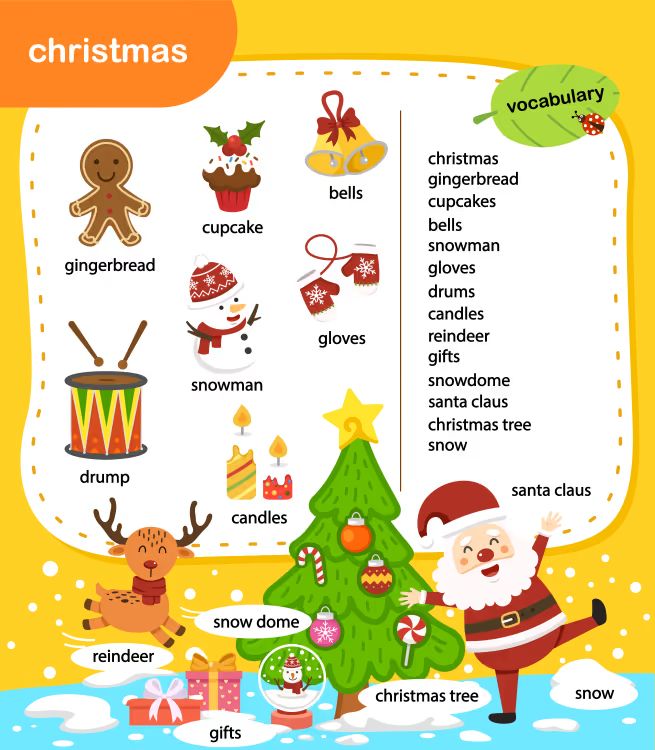 İngilizce Vocabulary