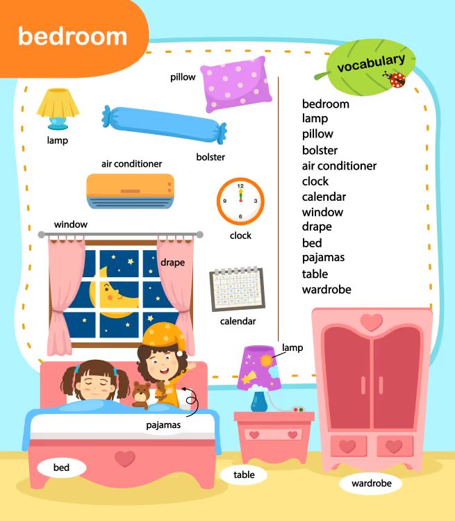 İngilizce Vocabulary