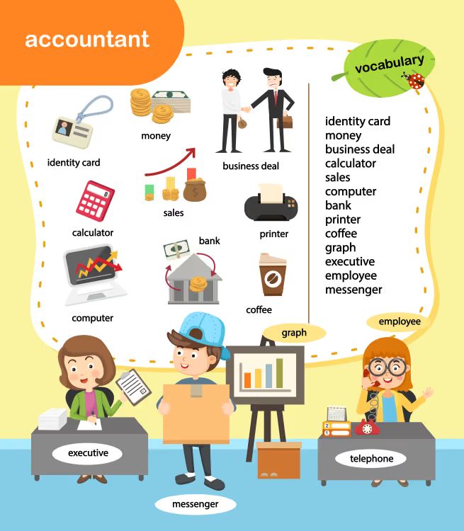 İngilizce Vocabulary