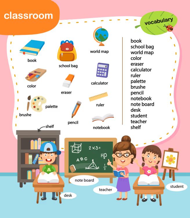 İngilizce Vocabulary