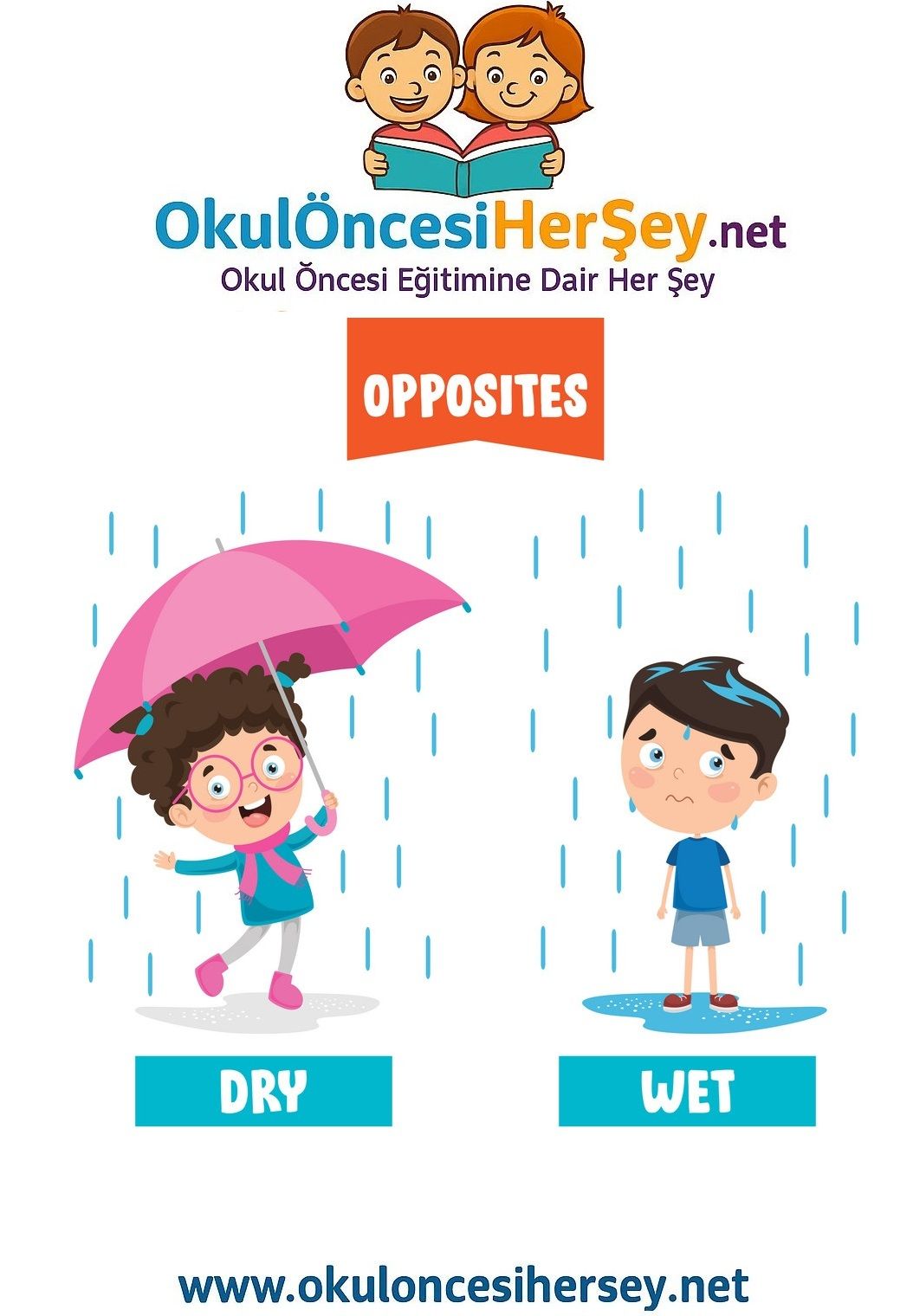 Çocuklar İçin   Zıt Kavramlar  