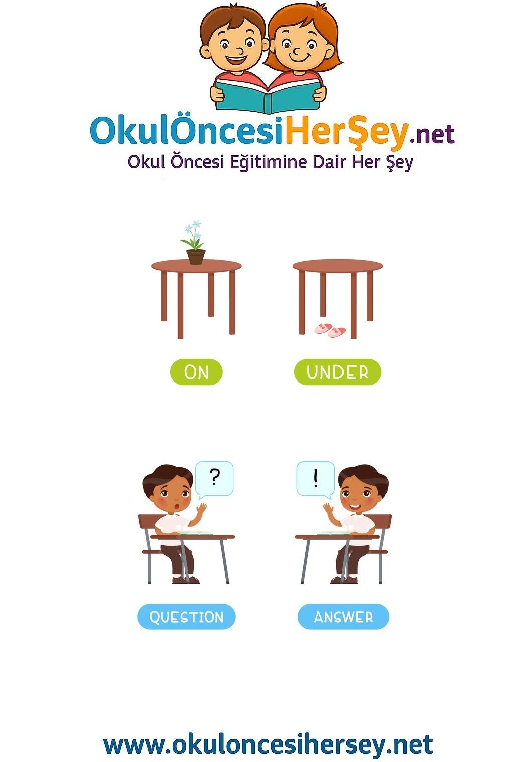 Çocuklar İçin   Zıt Kavramlar  