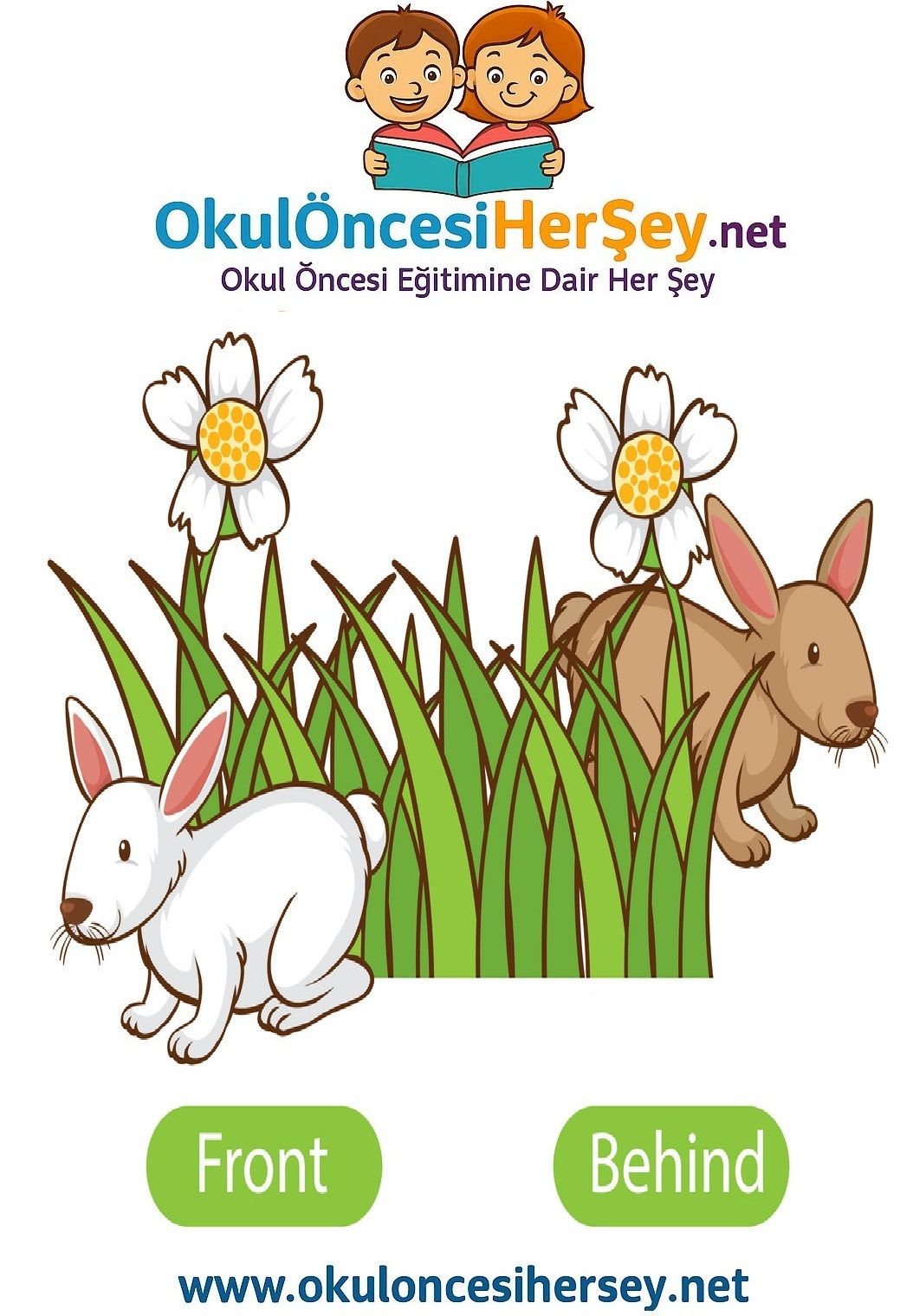 Çocuklar İçin   Zıt Kavramlar  