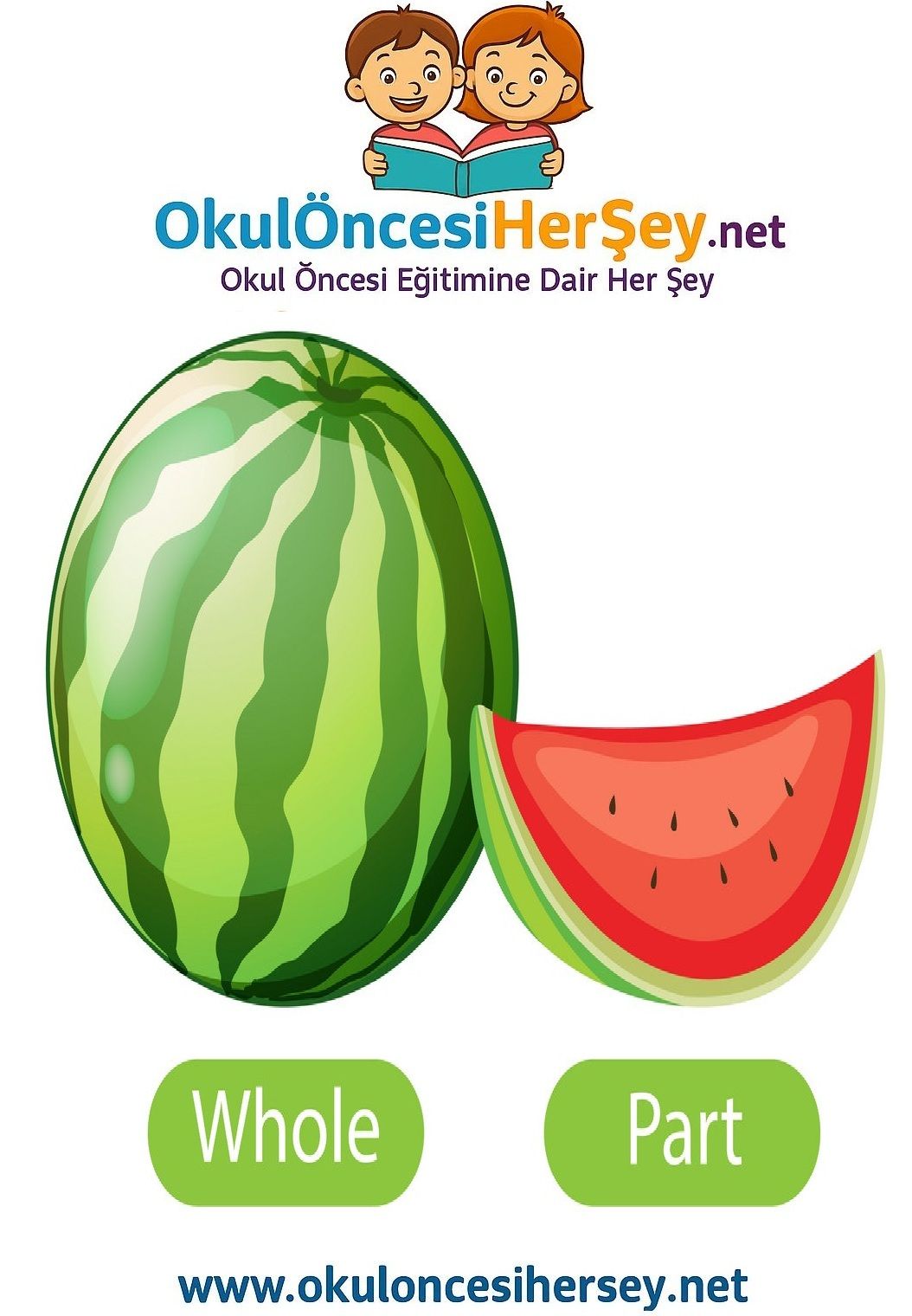 Çocuklar İçin   Zıt Kavramlar  