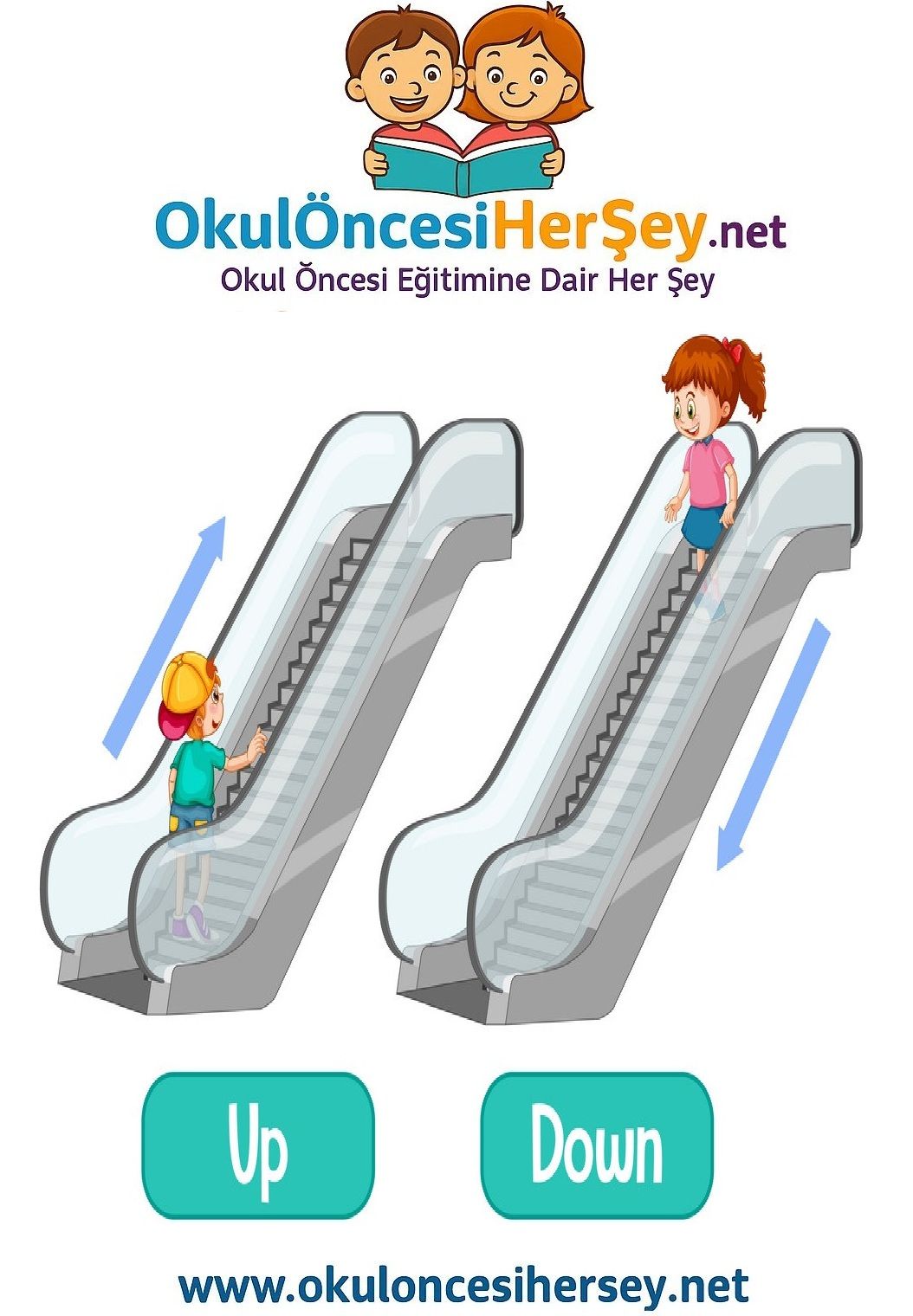 Çocuklar İçin   Zıt Kavramlar  