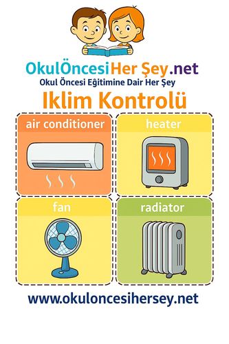 Çocuklar İçin  İngilizce Ev Aletleri Flashkart  