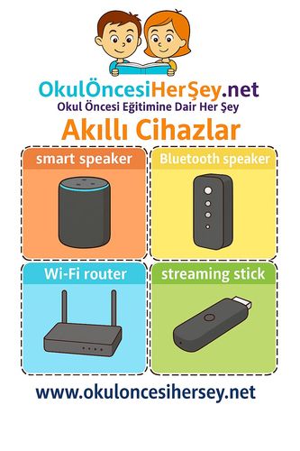 Çocuklar İçin  İngilizce Ev Aletleri Flashkart  