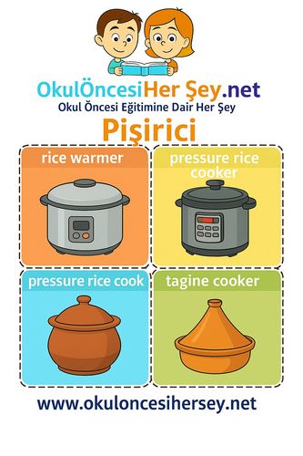 Çocuklar İçin  İngilizce Ev Aletleri Flashkart  