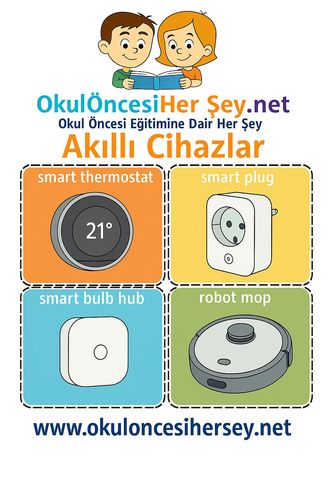 Çocuklar İçin  İngilizce Ev Aletleri Flashkart  