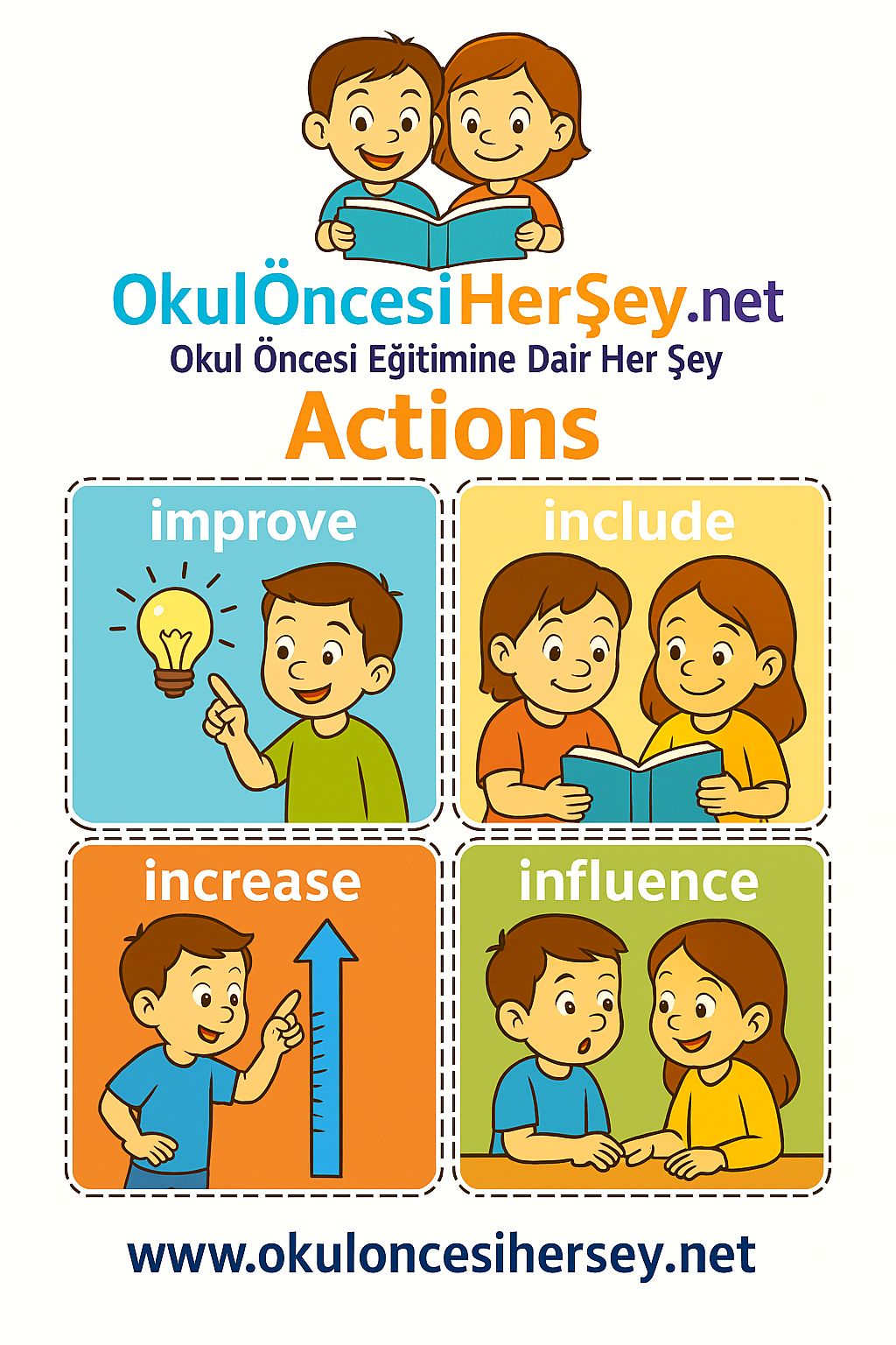 Çocuklar İçin  Fiiller Flashkart  