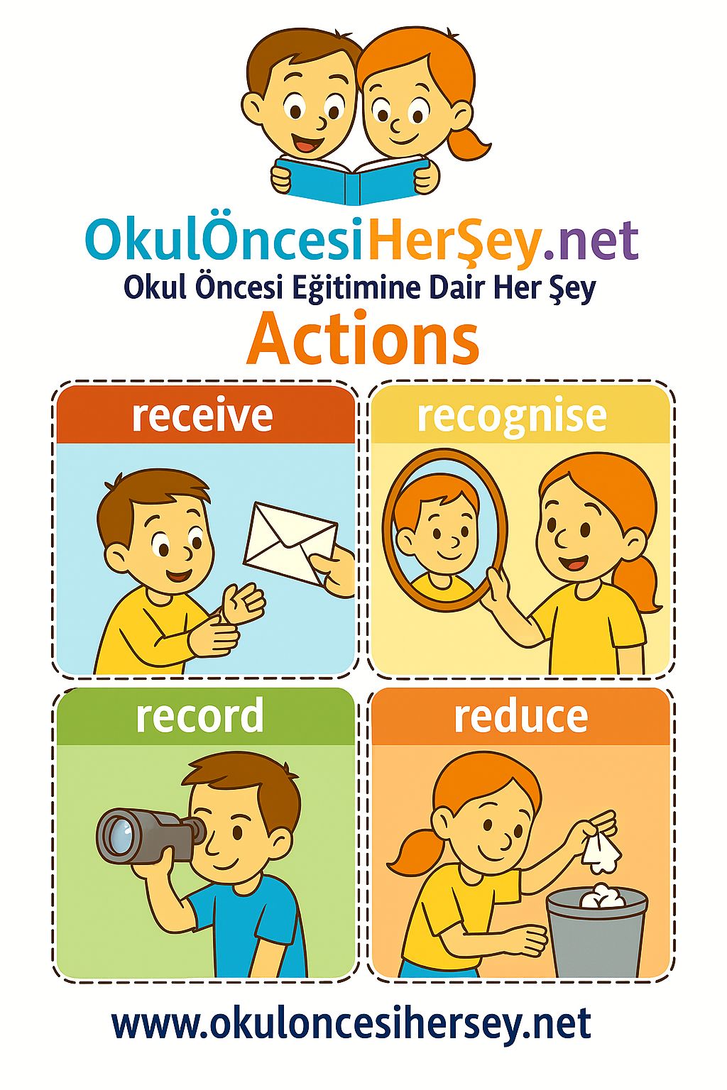 Çocuklar İçin  Fiiller Flashkart  