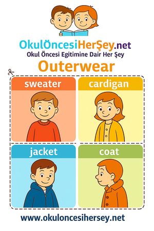 Çocuklar İçin  İngilizce Giyim-Aksesuar Flashkart  