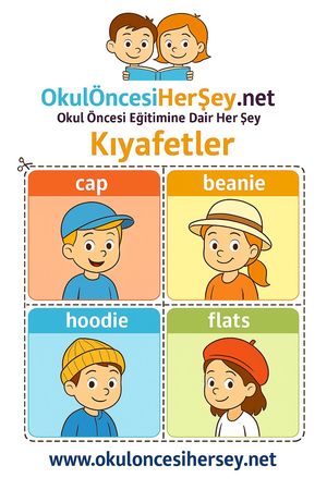 Çocuklar İçin  İngilizce Giyim-Aksesuar Flashkart  