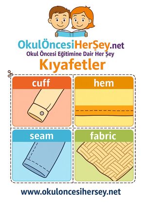 Çocuklar İçin  İngilizce Giyim-Aksesuar Flashkart  