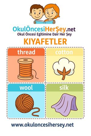 Çocuklar İçin  İngilizce Giyim-Aksesuar Flashkart  