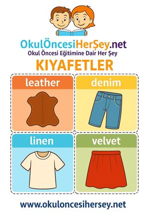 Çocuklar İçin  İngilizce Giyim-Aksesuar Flashkart  