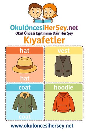 Çocuklar İçin  İngilizce Giyim-Aksesuar Flashkart  