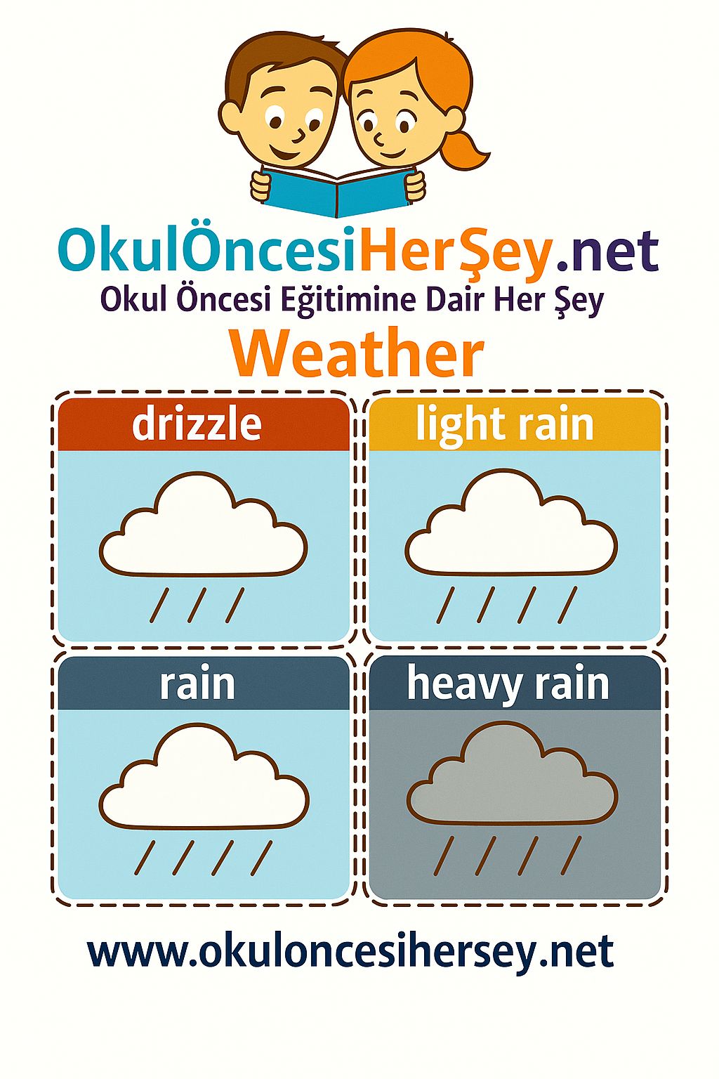 Çocuklar İçin  Hava Olayları Flashkart  