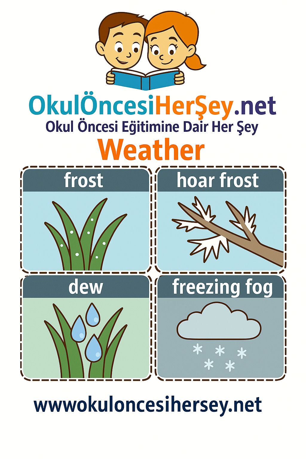 Çocuklar İçin  Hava Olayları Flashkart  