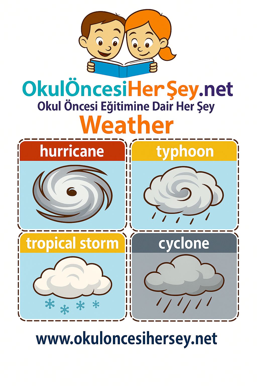 Çocuklar İçin  Hava Olayları Flashkart  