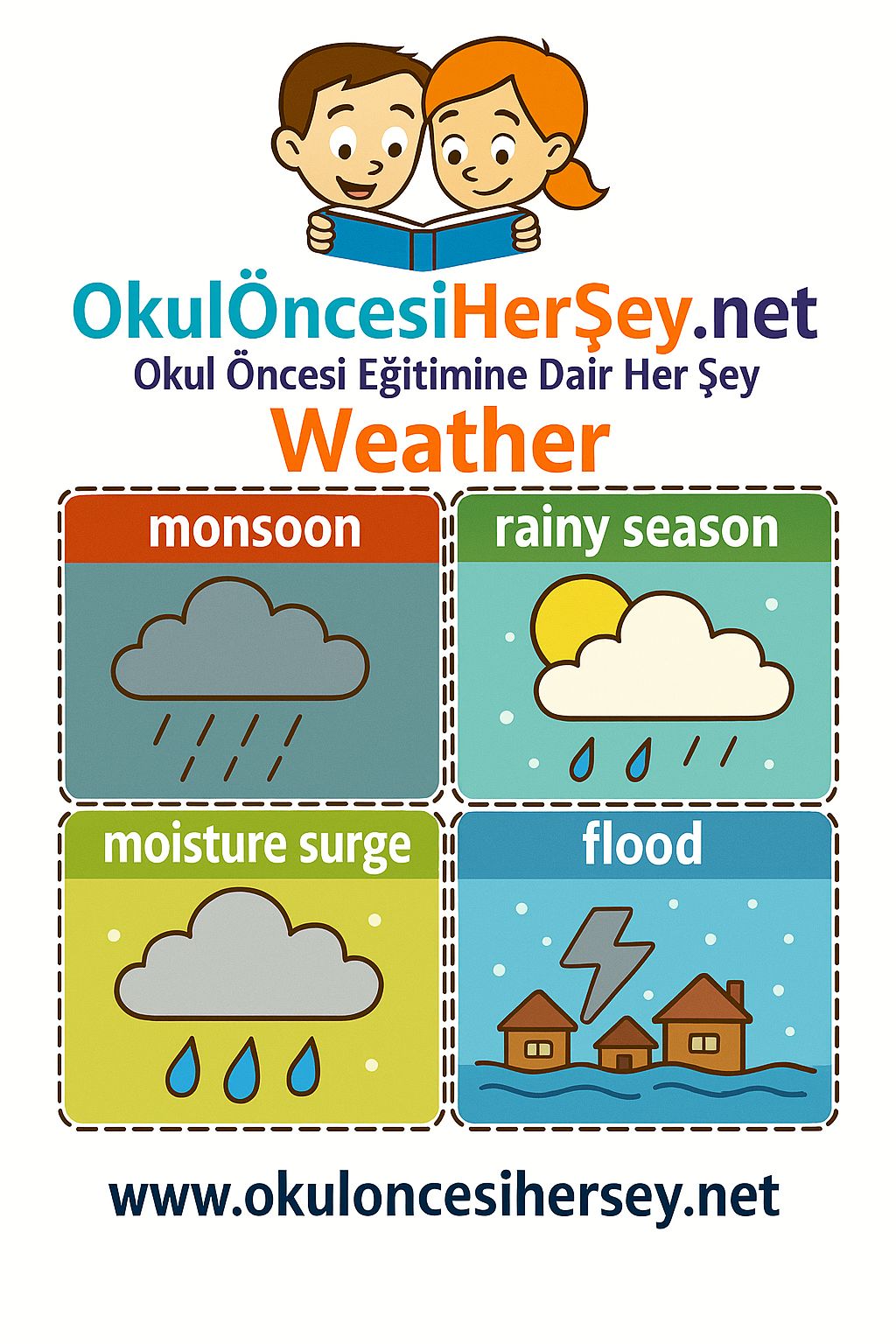 Çocuklar İçin  Hava Olayları Flashkart  