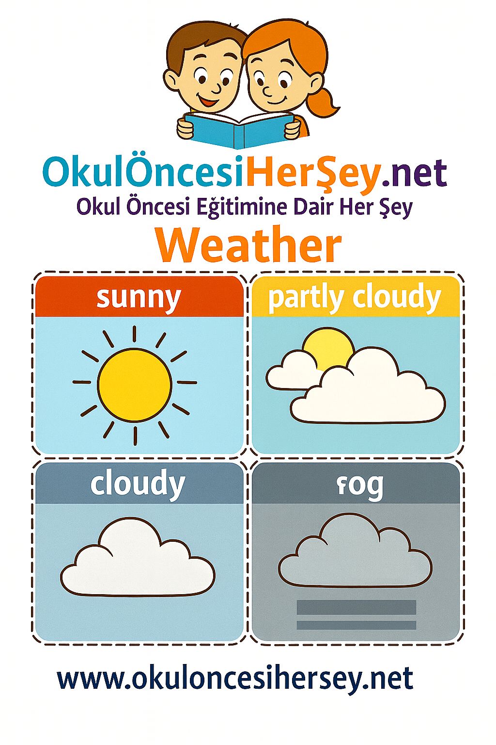 İngilizce Hava Olayları Flashkart