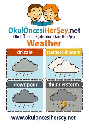 Çocuklar İçin  İngilizce Hava Olayları Flashkart  