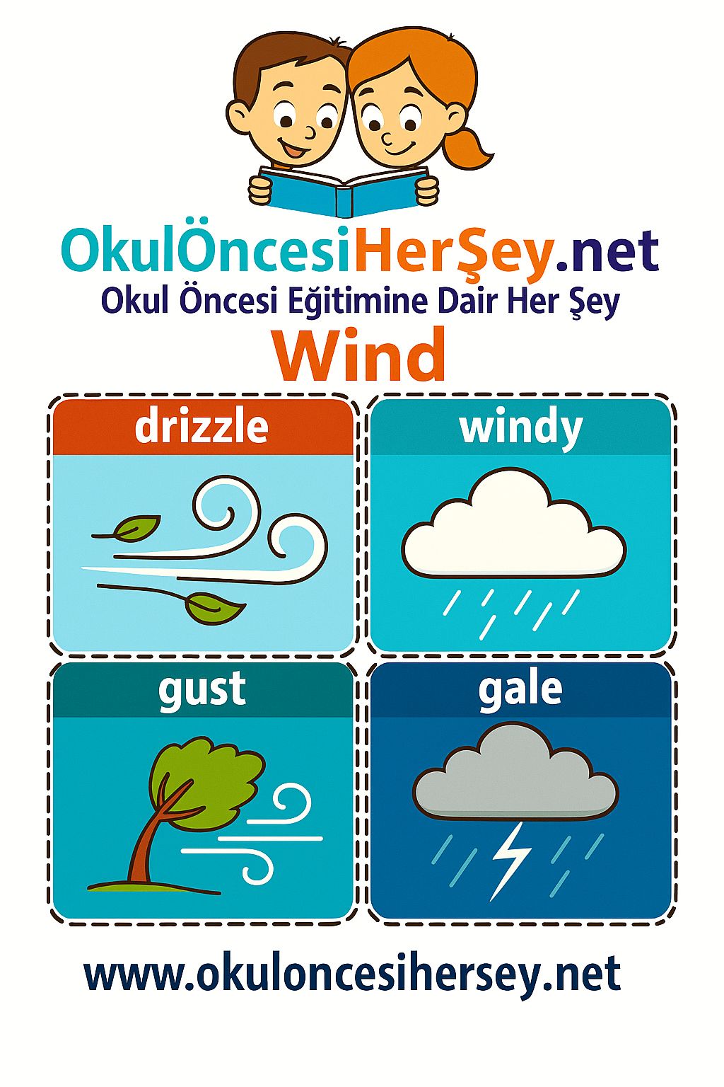 İngilizce Hava Olayları Flashkart