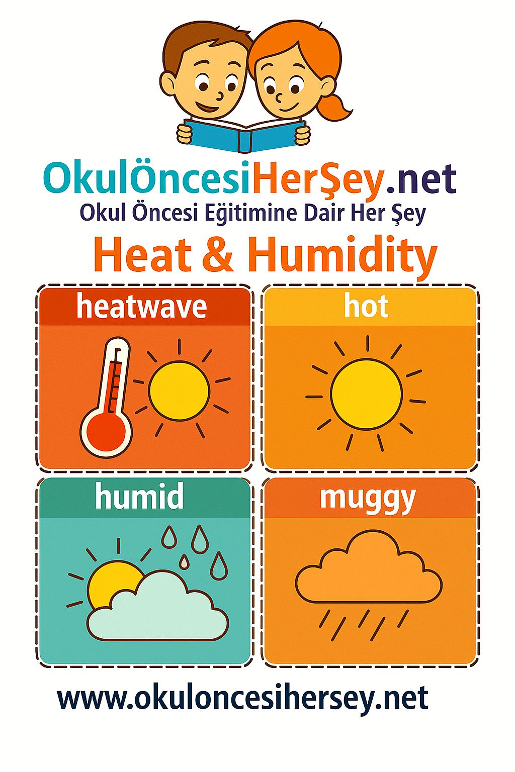 İngilizce Hava Olayları Flashkart