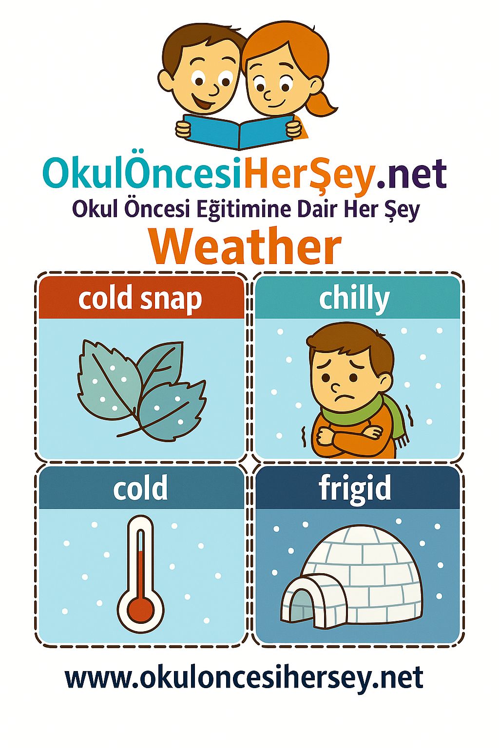 İngilizce Hava Olayları Flashkart