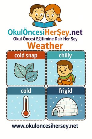 Çocuklar İçin  İngilizce Hava Olayları Flashkart  