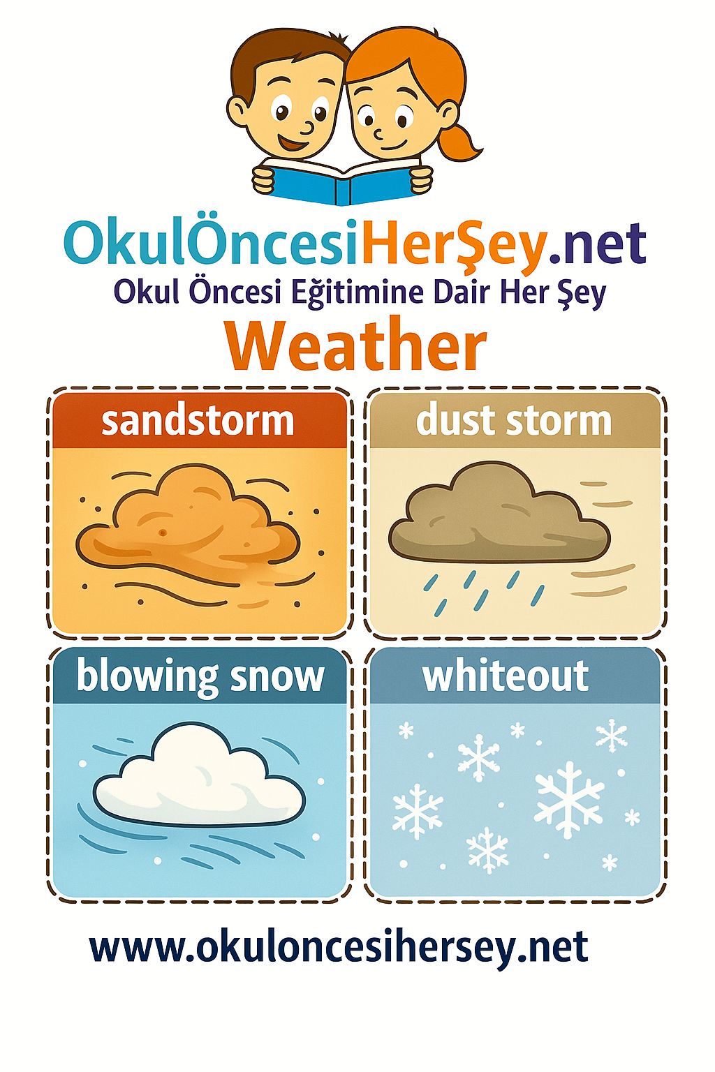 İngilizce Hava Olayları Flashkart