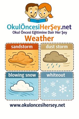 Çocuklar İçin  İngilizce Hava Olayları Flashkart  