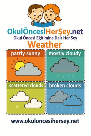 Çocuklar İçin  İngilizce Hava Olayları Flashkart  