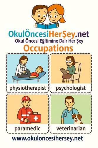 Çocuklar İçin  İngilizce Meslekler Flashkart  
