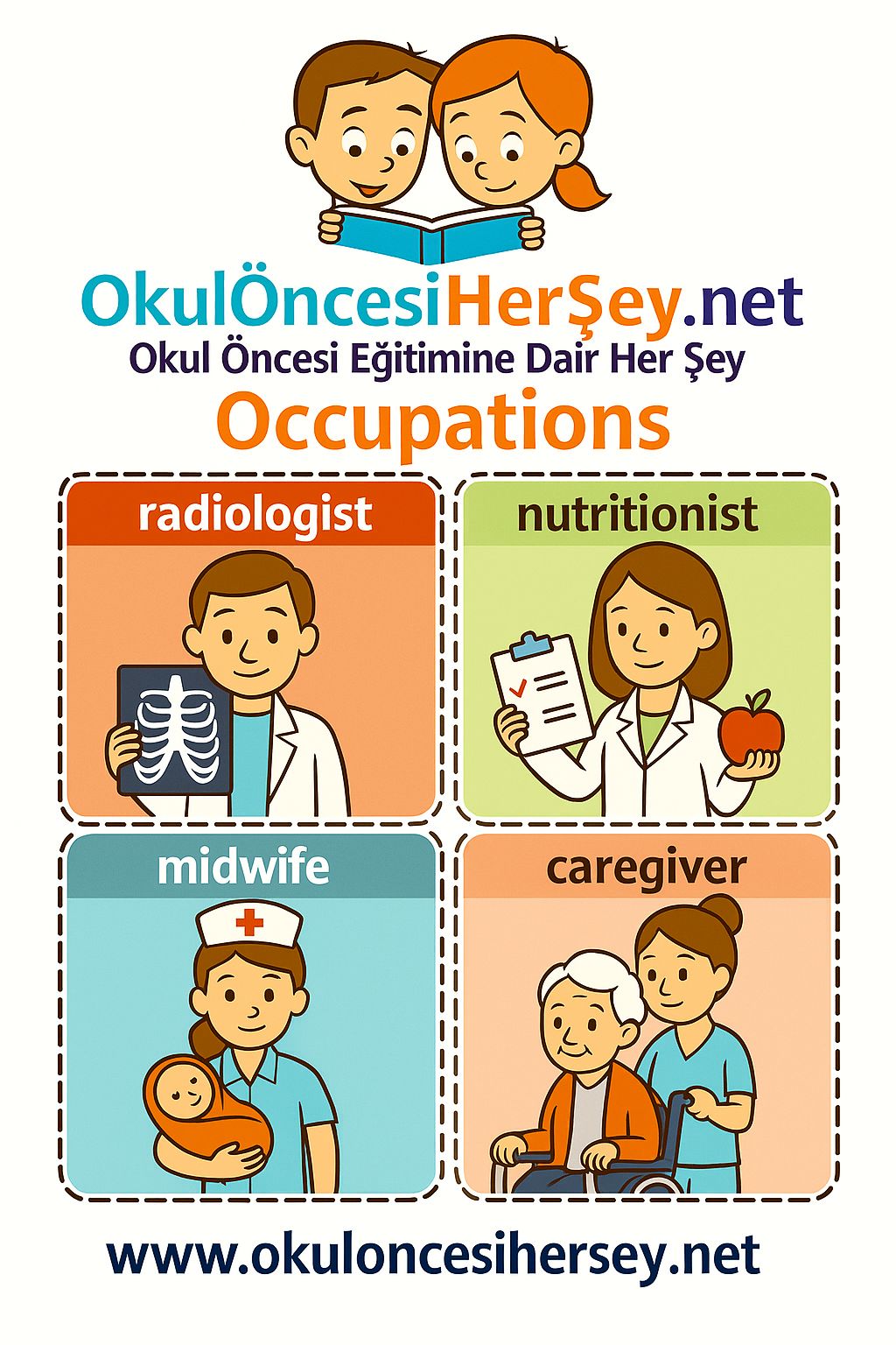 İngilizce Meslekler Flashkart