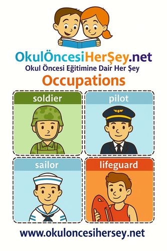 Çocuklar İçin  İngilizce Meslekler Flashkart  