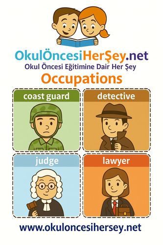 Çocuklar İçin  İngilizce Meslekler Flashkart  